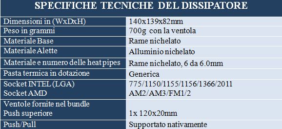 SPECHTECH