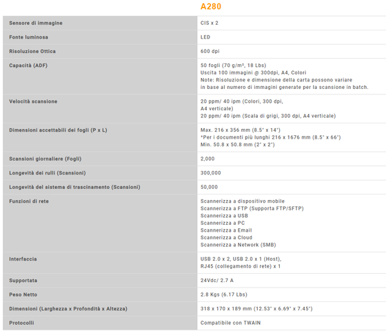 plustek a280 spe